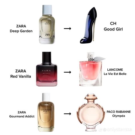 vanilla perfume dupes|zara red vanilla perfume dupe.